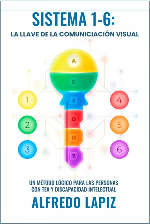 Sistema 1-6 TEA: La llave de la comunicación visual